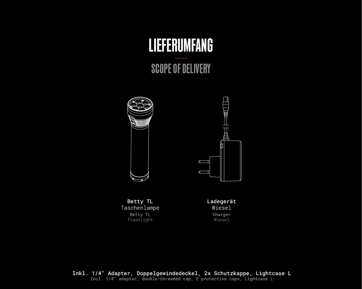 Lieferumfang – Betty TL2