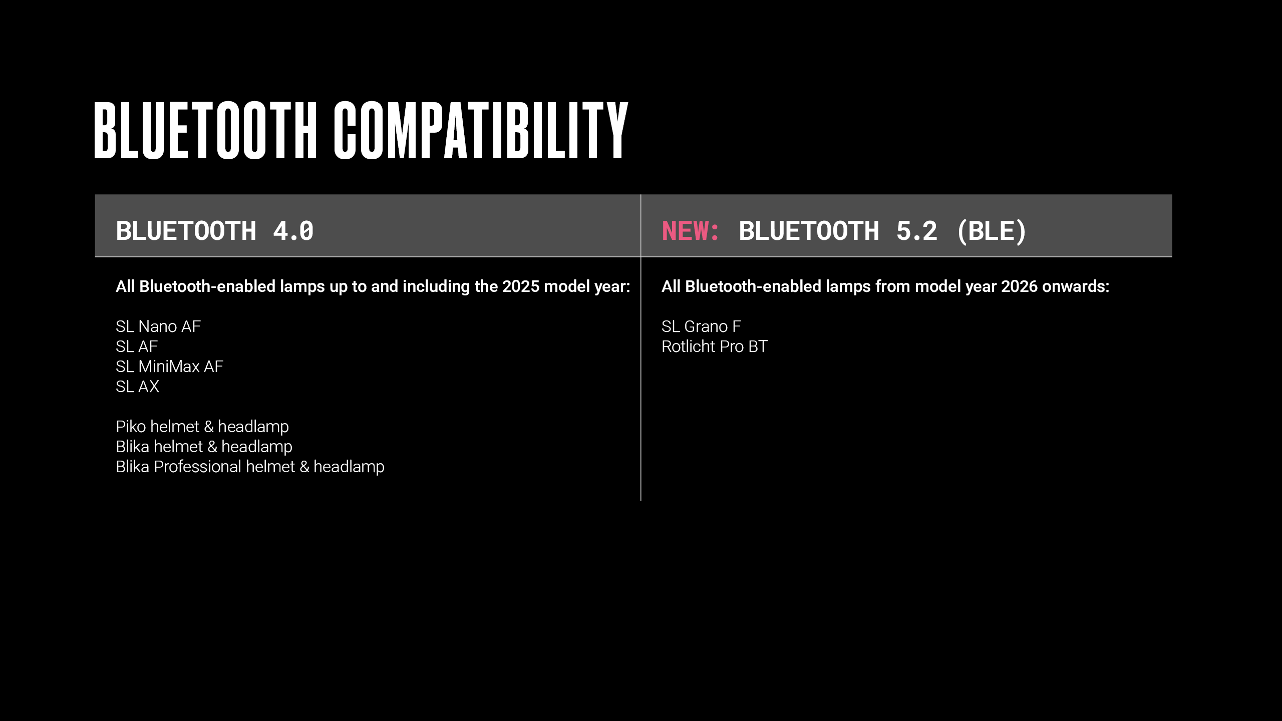 SL Bluetooth Fernbedienung 5.2