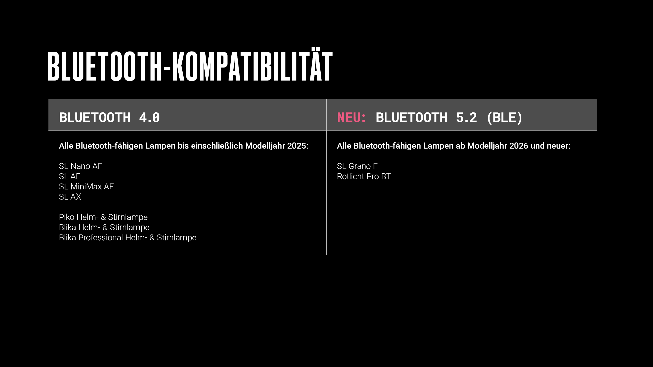 SL Bluetooth Fernbedienung 5.2