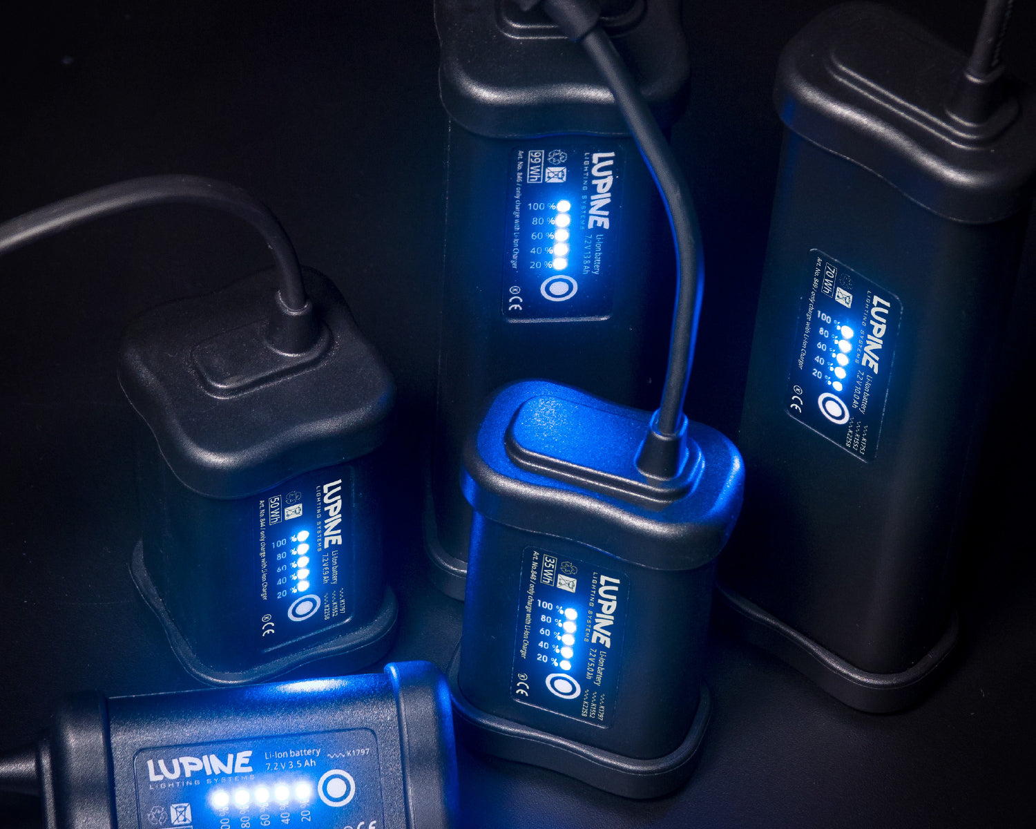 Lupine SmartCore batterys in the Detail