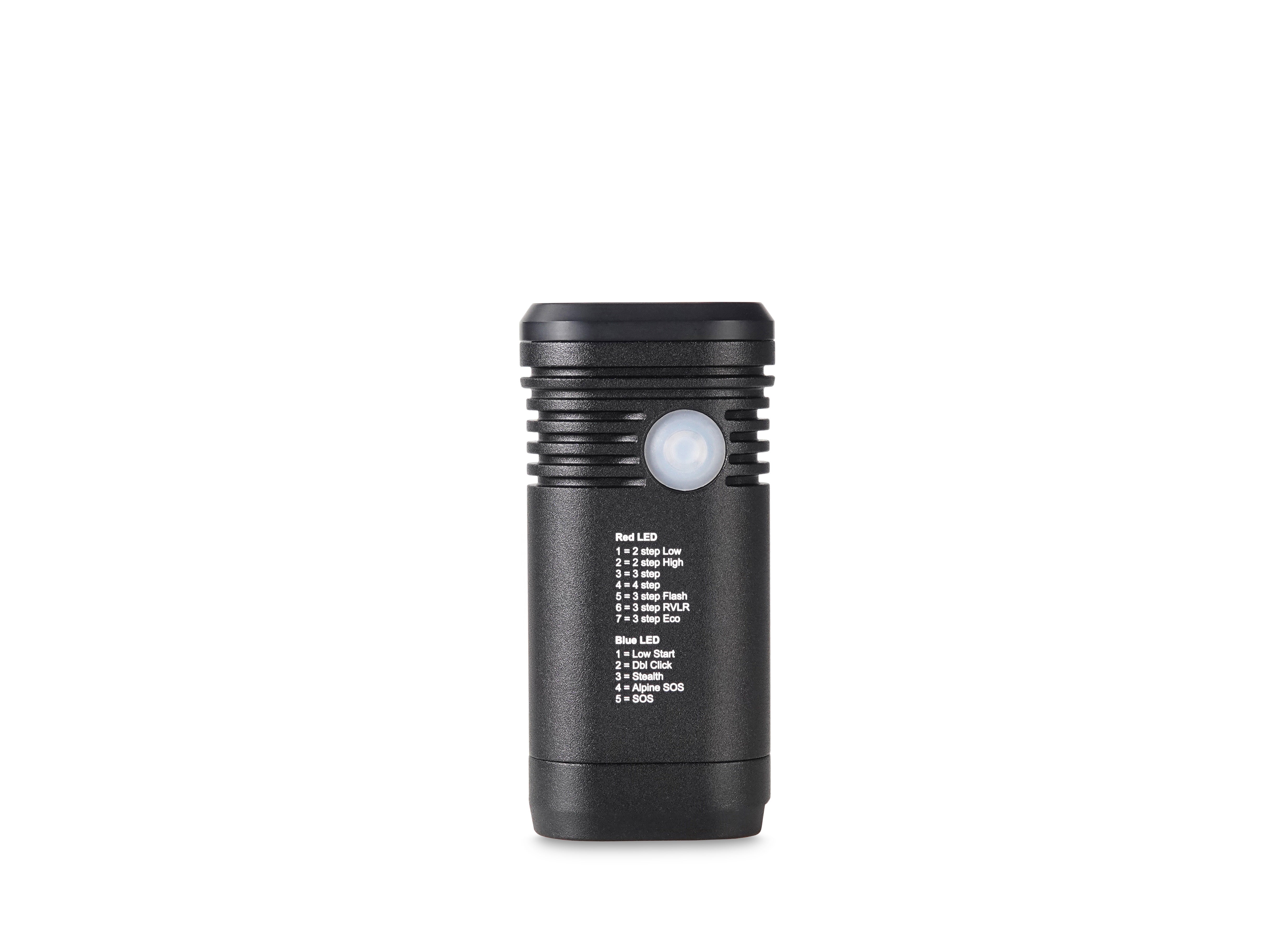 アクセサリー LUPINE PIKO TL Piko TL MiniMax | Lupine Lighting Systems GmbH