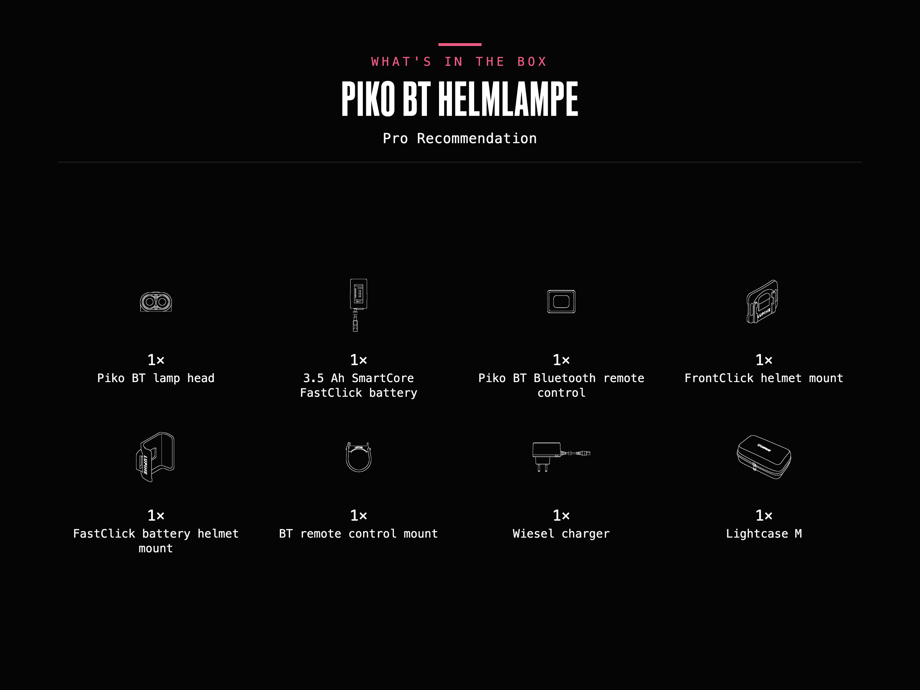 What's in the box – Piko BT Helmlampe (Pro Recommendation): 1× Piko BT lamp head, 1× 3.5 Ah SmartCore FastClick battery, 1× Piko BT Bluetooth remote control, 1× FrontClick helmet mount, 1× FastClick battery helmet mount, 1× BT remote control mount, 1× Wiesel charger, 1× Lightcase M.