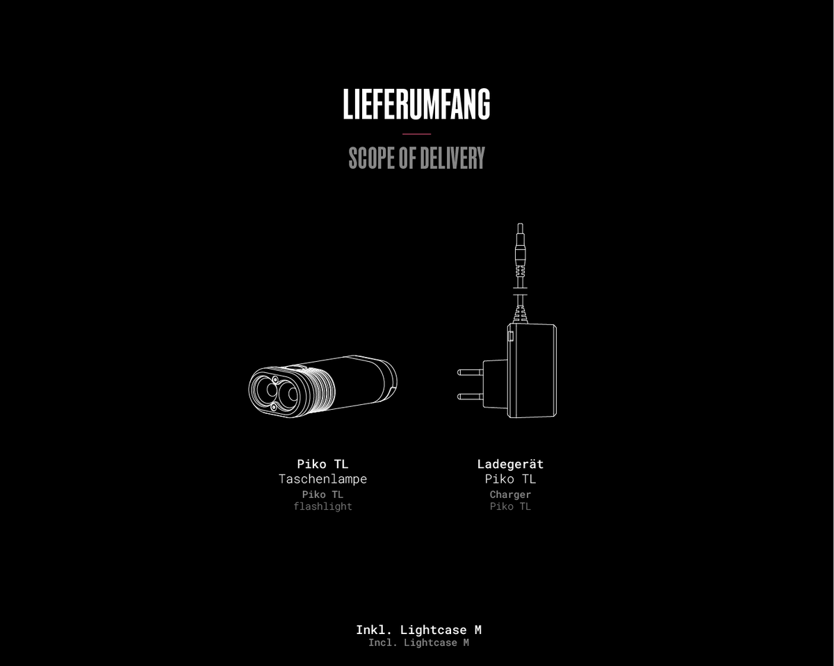 Lieferumfang – Piko TL MiniMax