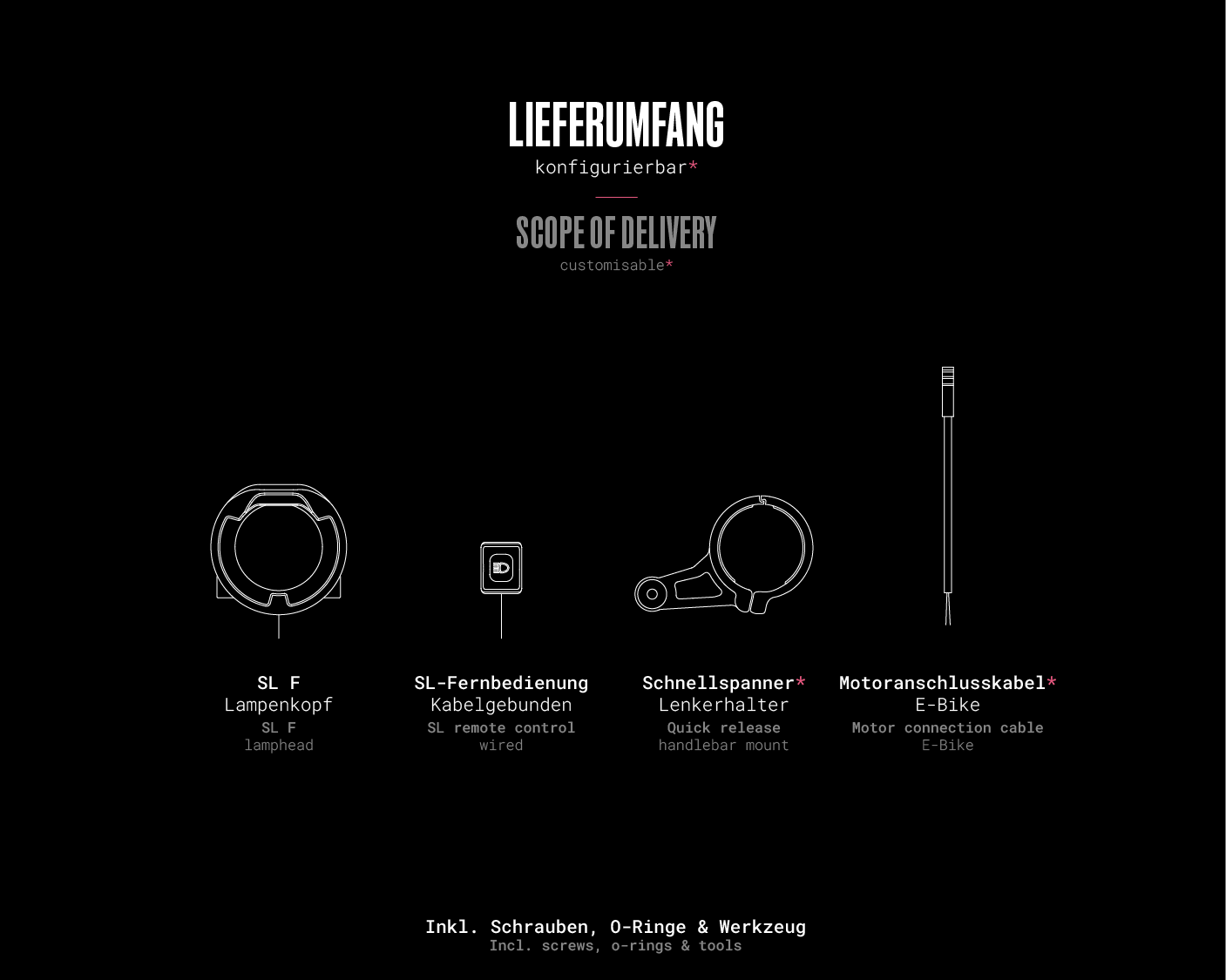 What's in the box – SL F (): 1× SL F lamp head, 1× Mount (configurable), 1× Motor connection cable (configurable).