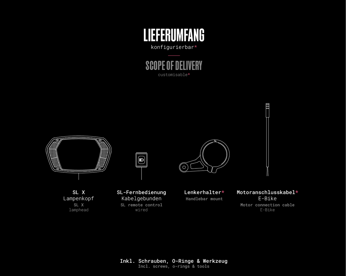 Lieferumfang – SL X
